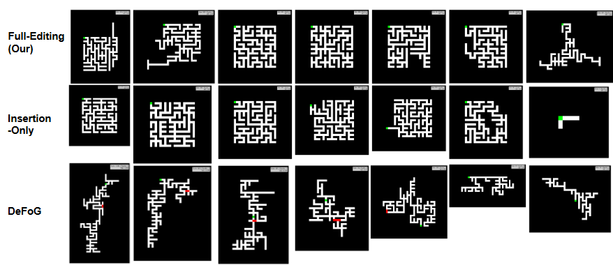 Qualitative comparison of maze samples